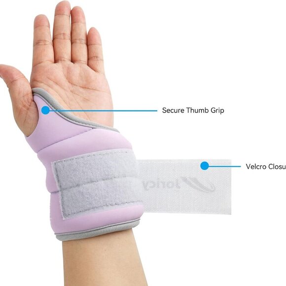 Wrist Weights with Thumb Loops Lock for Women Men Kids 1 Pair 2 3 4 5 6 LBS Arm - Picture 3 of 5